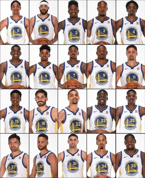 warriors roster 2018|warriors roster 2018 19.
